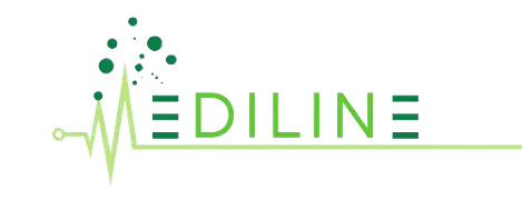 My Mediline